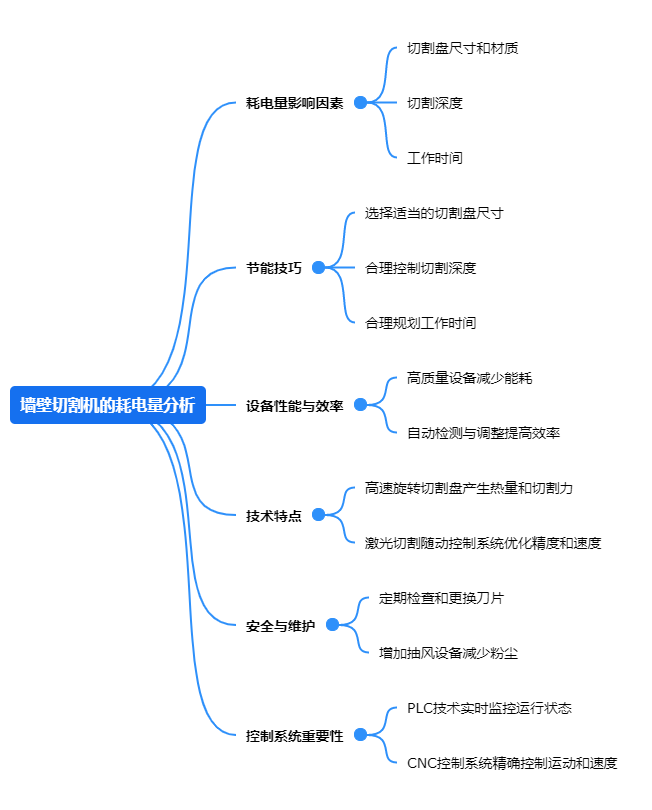 91香蕉视频黄色的耗电量分析.png